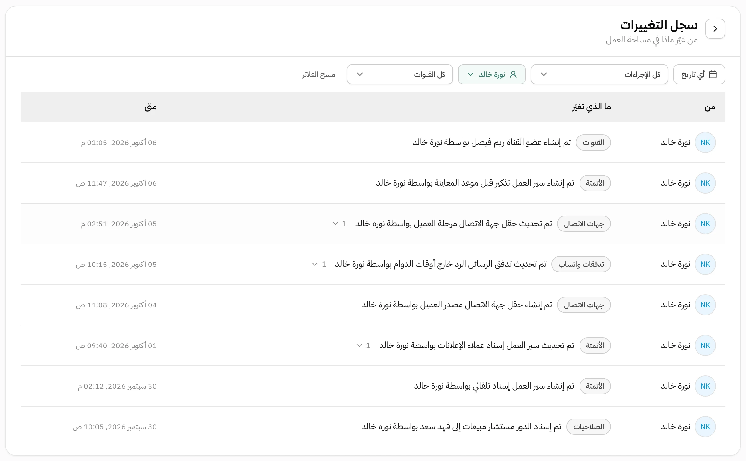 سجل التغييرات في هاتف وعليه فلتر الموظف مختار فيه نورة خالد: ثمانية سطور كلها تغييرات سوّتها نورة، منها إنشاء سير عمل تذكير قبل موعد المعاينة وتحديث حقل جهة الاتصال مرحلة العميل وإسناد دور مستشار مبيعات إلى فهد سعد، وجنب الفلاتر زر مسح الفلاتر