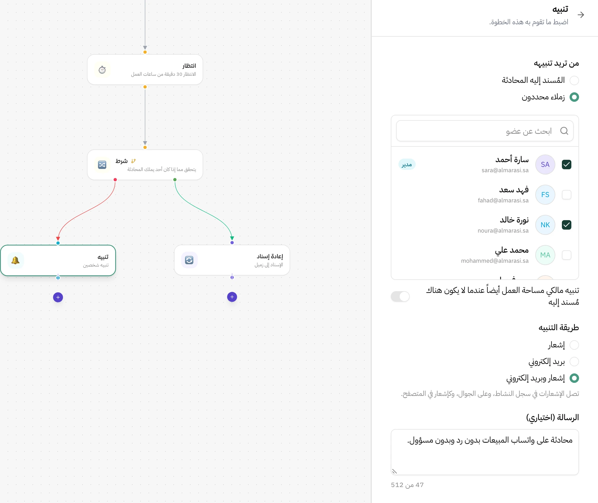 إعدادات خطوة تنبيه في أتمتة هاتف: خيار زملاء محددون وتحته قائمة الفريق وسارة أحمد ونورة خالد مختارتين، وطريقة التنبيه إشعار وبريد إلكتروني، ونص الرسالة محادثة على واتساب المبيعات بدون رد وبدون مسؤول، وجنبها اللوحة والخطوة محددة