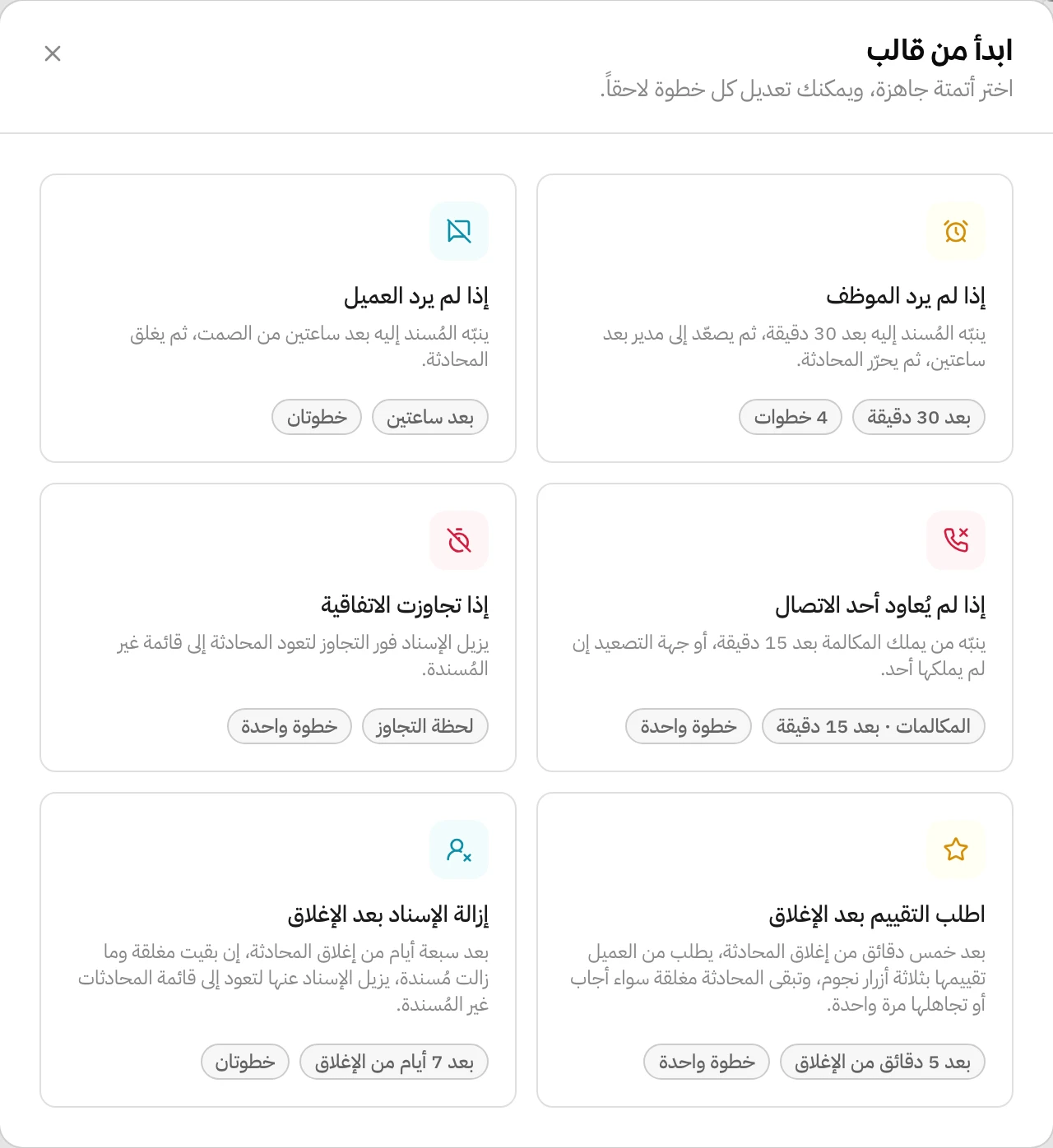 نافذة ابدأ من قالب في هاتف وفيها ست بطاقات: إذا لم يرد الموظف، إذا لم يرد العميل، إذا لم يُعاود أحد الاتصال، إذا تجاوزت الاتفاقية، اطلب التقييم بعد الإغلاق، وإزالة الإسناد بعد الإغلاق، وعلى كل بطاقة وصف قصير وتوقيت التشغيل وعدد الخطوات